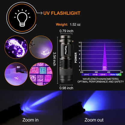 Relybo Torches LED Super Bright Rechargeable, Flashlight 500000 Lumens XHM88 Torches Battery Powered, Led Torch Rechargeable, Powerful Torch Flash Light for Dog Walking Hiking Camping Emergency Gift