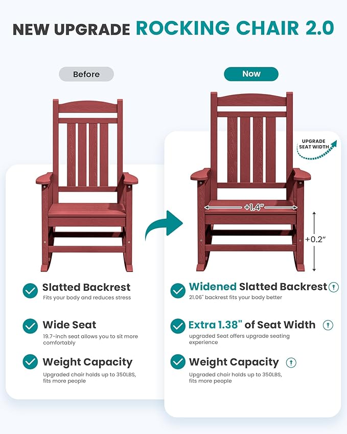SERWALL Patio Rocking Chairs Set of 2, HDPE Outdoor Rockers for Adults, Oversized All-Weather Porch Rocking Chairs, Red