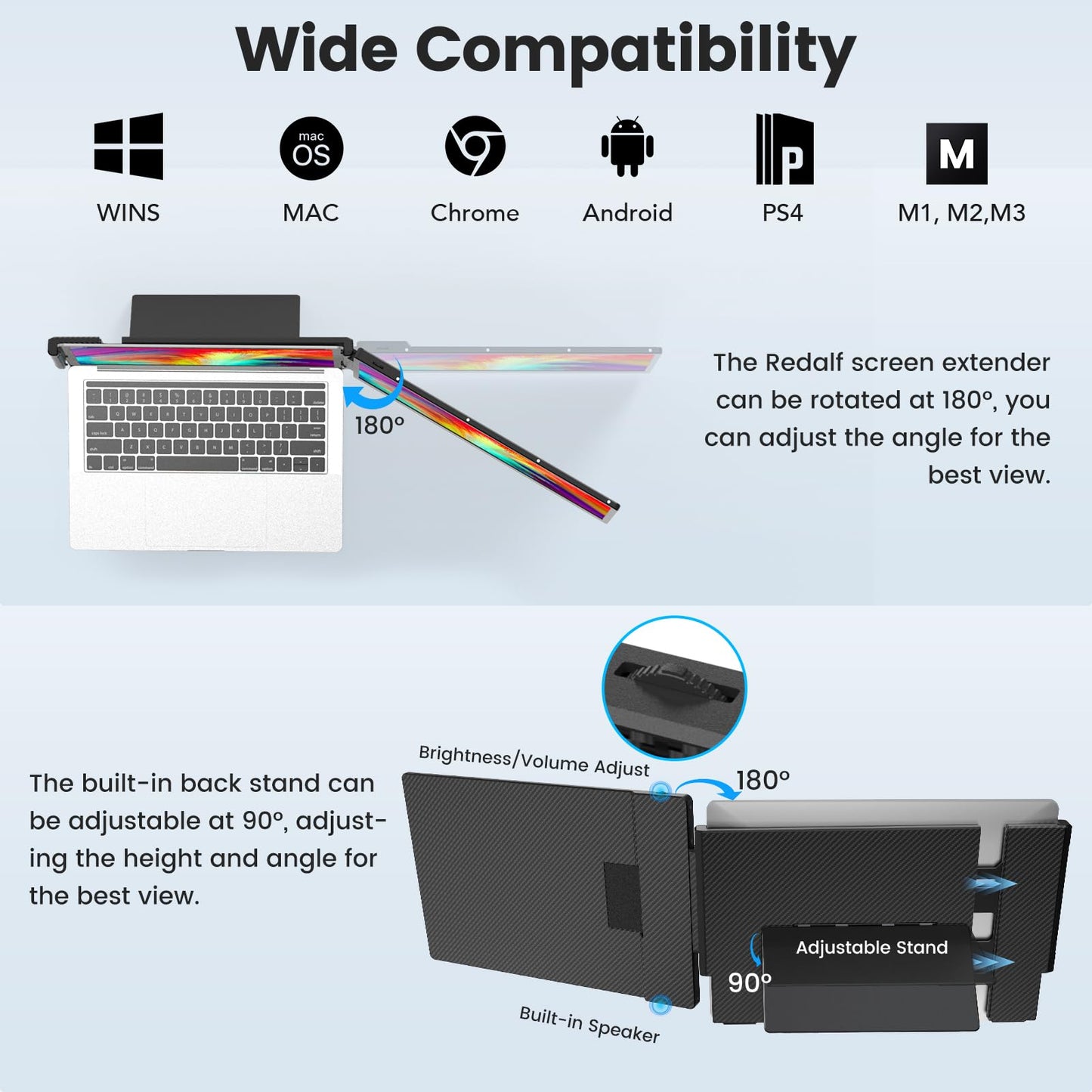 Redalf 15.6" Laptop Screen Extender, 1080P FHD Triple Portable Laptop Monitor Extender,Detachable Screen Travel Monitor for 13"-17.3" Laptops (Mac/Wins/Chrome/Dex)