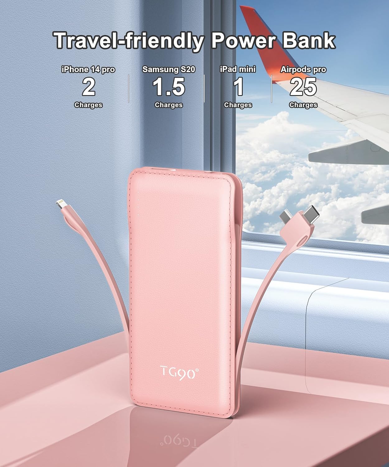 TG90° Portable Charger 10000mah Cell Phone Battery Backup, Ultra Slim Power Bank with Built in Lightning and USB-C Cable, Portable Phone Charger Battery Packs Compatible with iPhone Android Phones