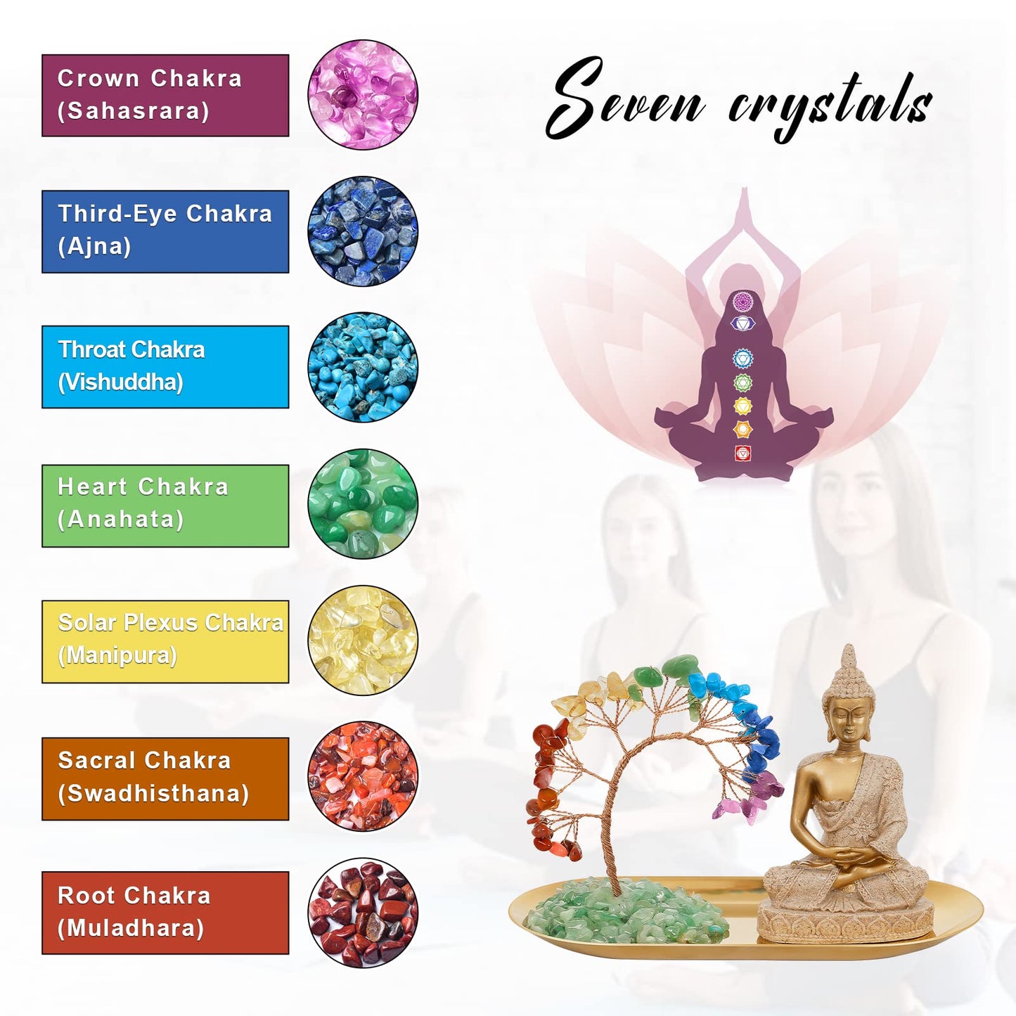 INNOLITES 7 Chakra Crystal Tree and Buddha Statue Set, Yoga Meditation Decor, Money Tree and Buda Statues for Home Living Room Office Shelf Decoration Wealth and Luck
