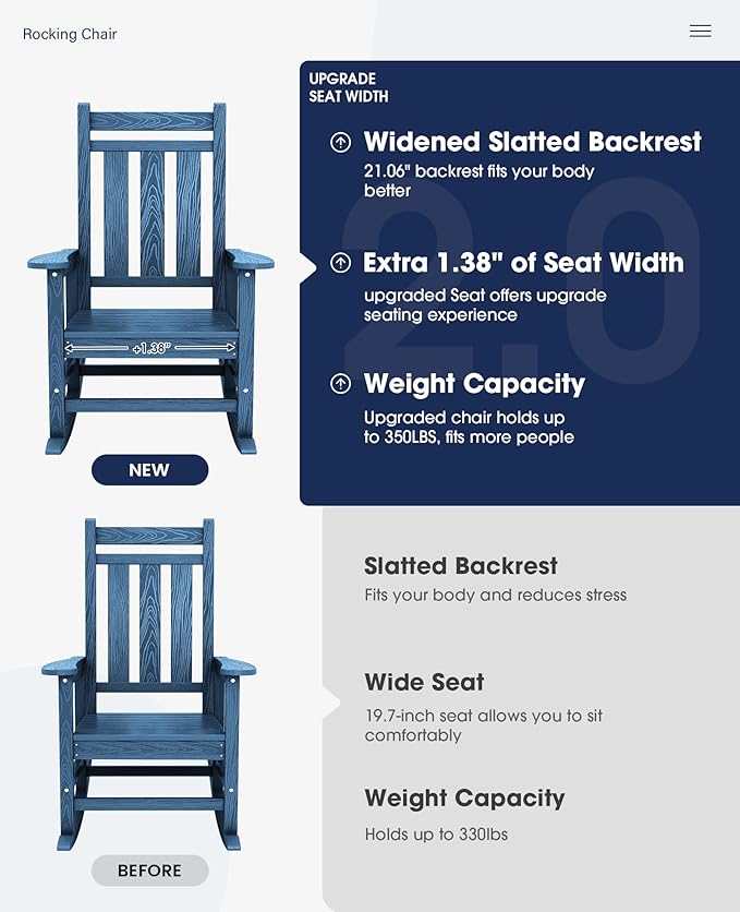 KINGYES Oversized Outdoor Rocking Chair Set of 2, All-Weather Patio Rocking Chairs for Porch, HDPE Outdoor Patio Rockers with High Back & Wide Seat for Garden, Lawn, Blue