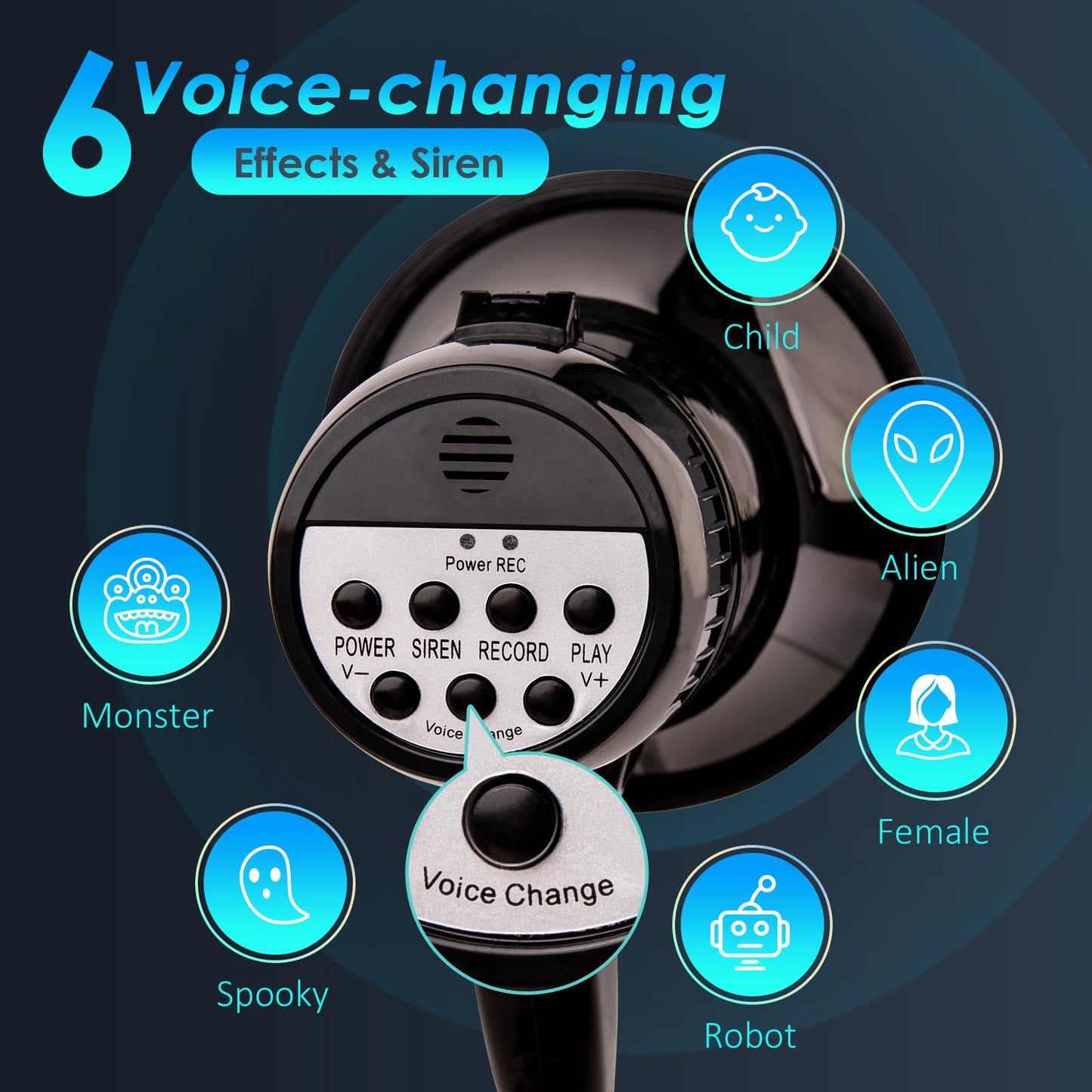MyMealivos 20w Megaphone Speaker Portable Voice Changer Bullhorn with 6 Different Sound Effects & Built-in Siren and Record & Adjustable Volume Loud Speaker for Outdoor Sports, Party-Black