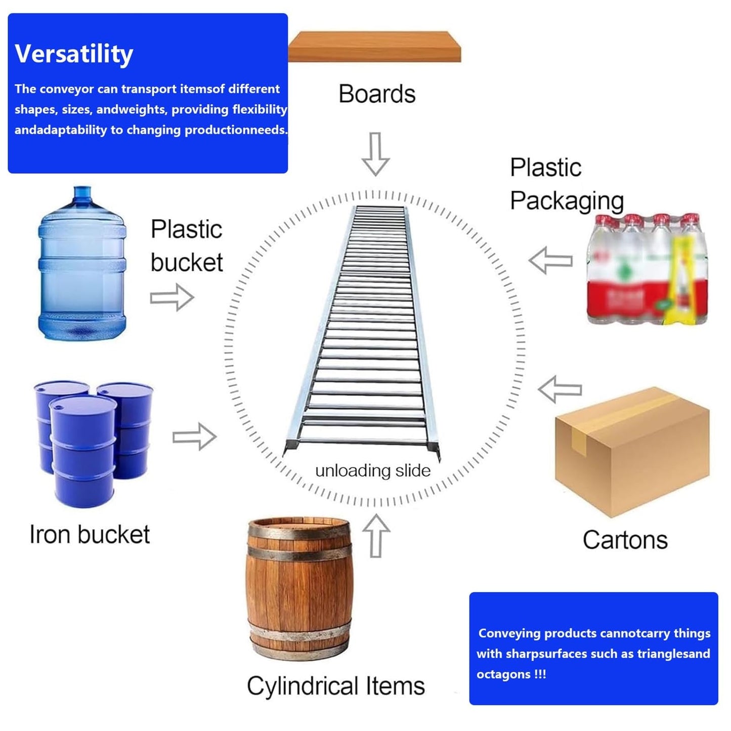 Heavy-Duty Portable Roller Conveyor Table, 30/40/50/60cm Width, 330lbs Stainless Steel Frame, Foldable Flow Rail for Warehouse Freight Handling, 8m/26ft Assembly Line