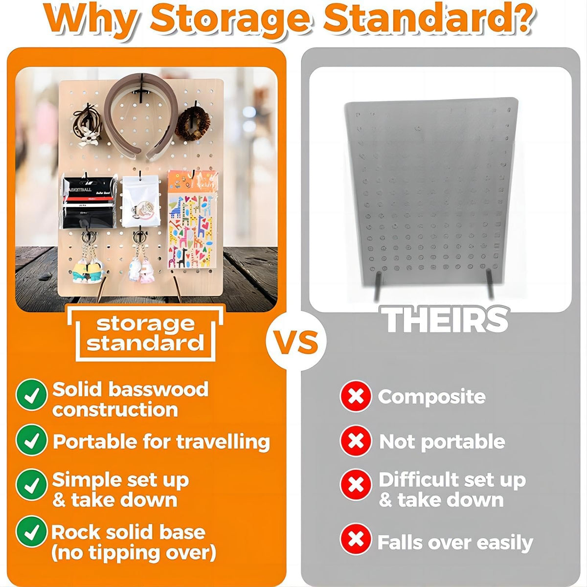 Bamboo's Grocery LoKii 1 Pack Wooden Pegboard Display Stand, Retail Rack, 17 x 13 Inches, with 10 Pcs Hooks