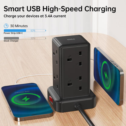 Kemelo Tower Extension Lead with 8 Way Multi Plug & 4 USB Ports (13A 3250W), Mini Power Strip with Switch, 2M Extension Cable Surge Protection for Home, Kitchen, Office