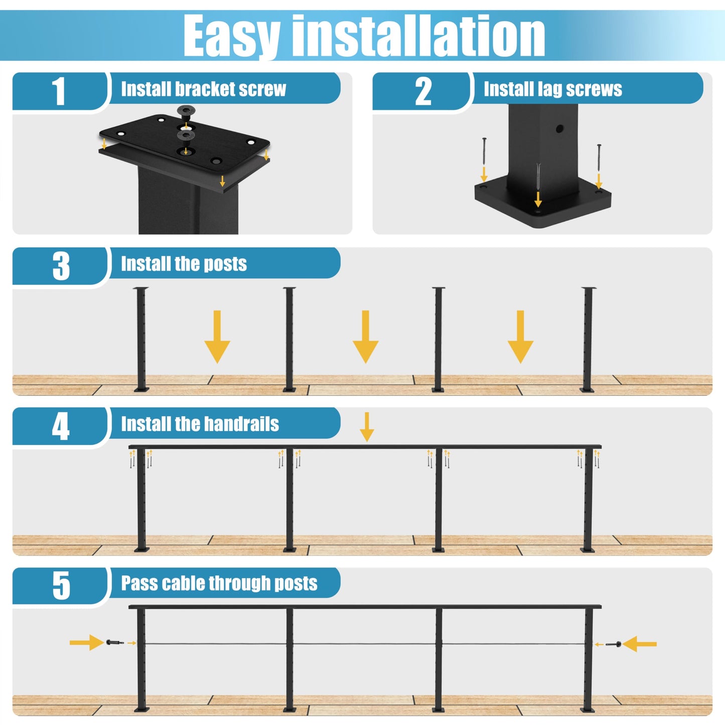 Patavin 20FT 42" Complete Black Cable Railing Post Kit 5 line Post Kit -Cable Railing System for Deck Easy DIY (No Handrail)