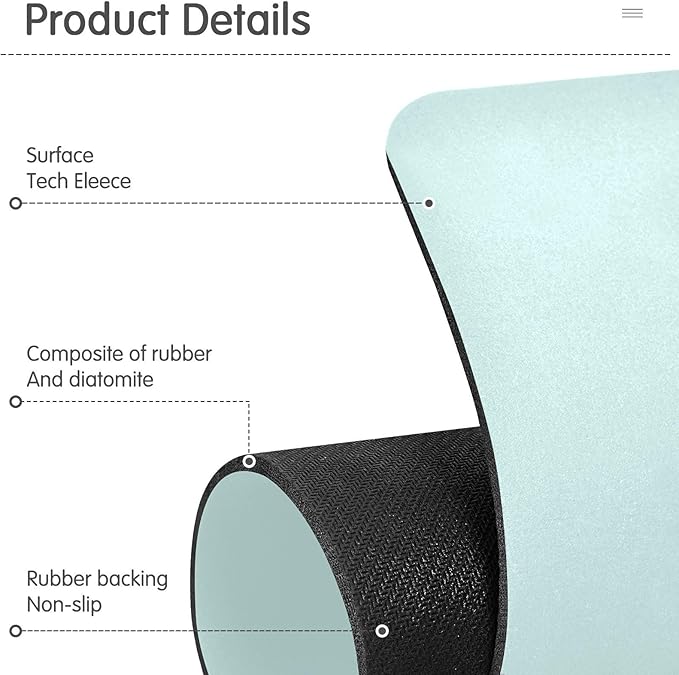 Kitchen Sink Splash Guard 2 PCS 14.7 Inch Sink Faucet Mat Splash Guard