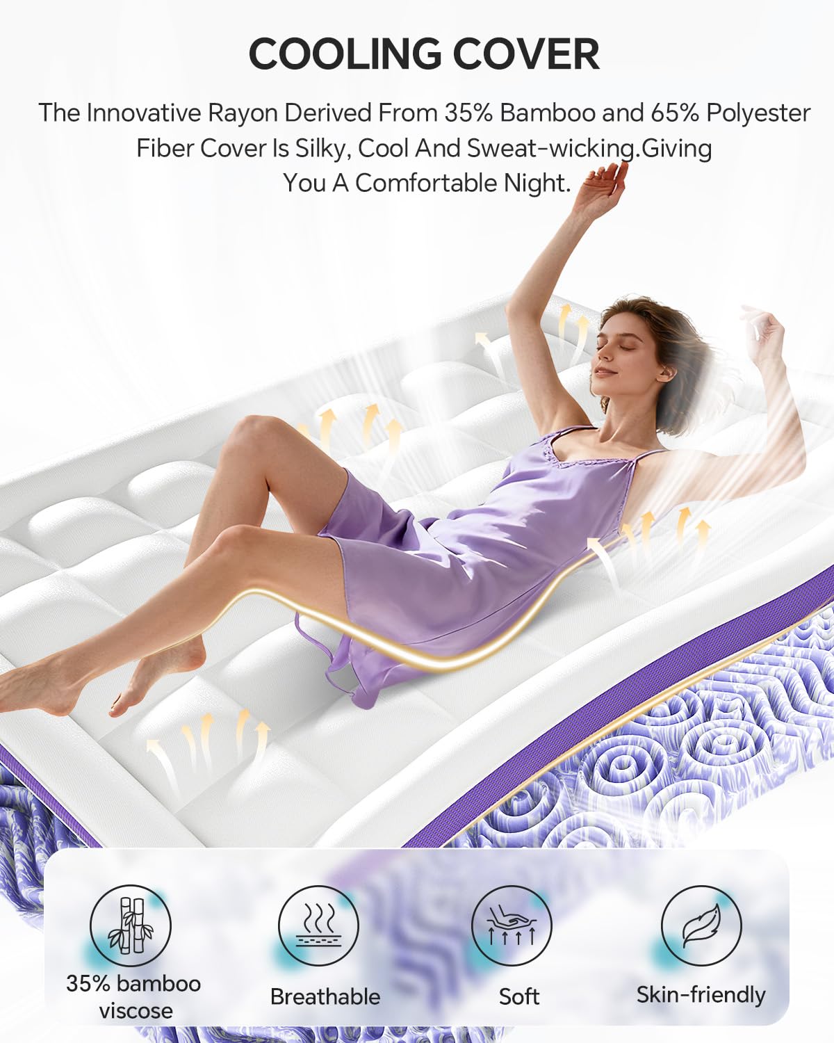 ChiXpace Dual Layer 4 Inch Memory Foam Mattress Topper Queen - 2 Inch Gel Memory Foam and 2 Inch Pillow Top Mattress Pad, 7-Zone Egg Crate 2-in-1 Design (White)