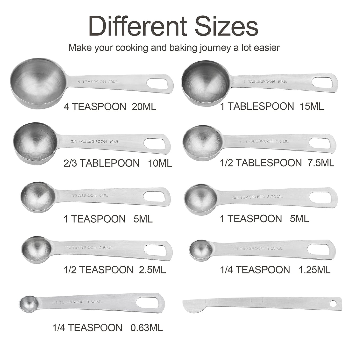 Measuring Cups and Spoons Set, Stainless Steel Measuring Cups Spoons Complete Set of 19pcs Professional Measurer Scoops Ingredients Liquid or Dry Heavy Duty Solid Measurment Cup