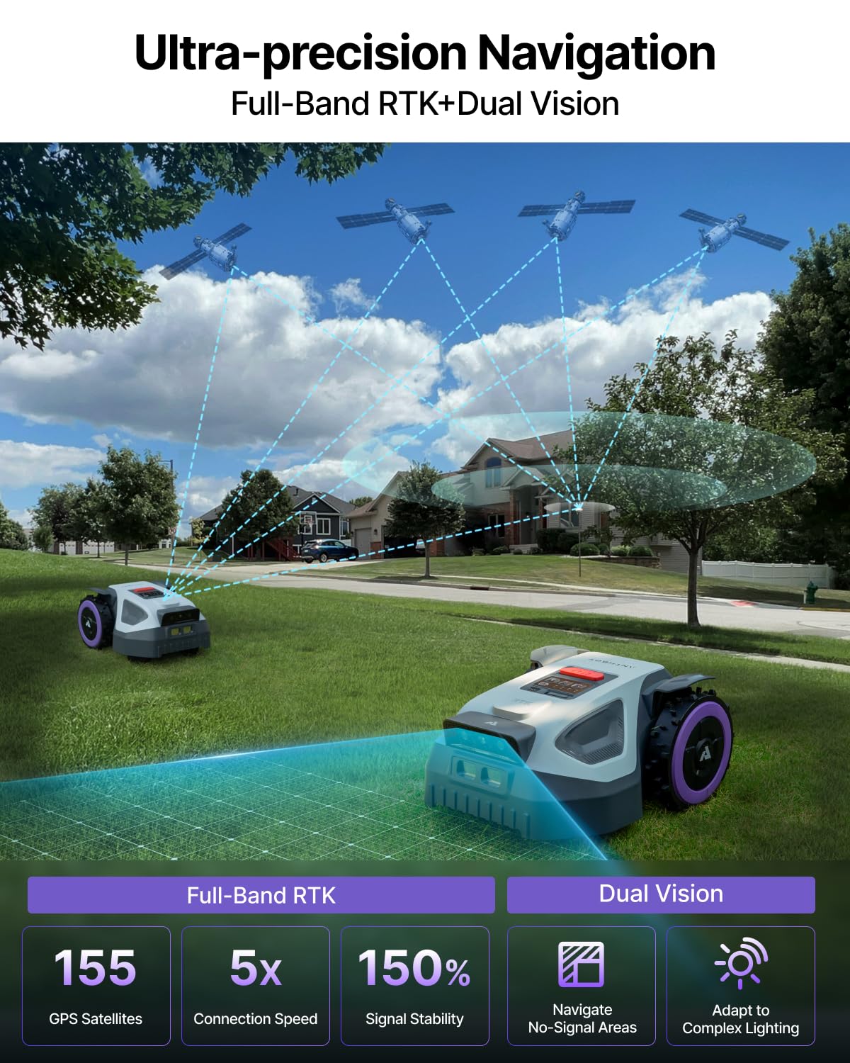 ANTHBOT M9 Robot Lawn Mower 1/4 Acre, Dual Vision+Full-Band RTK Robotic Lawnmower, No Perimeter Wire, App Control Obstacle Avoidance, 45% Slope, Cutting Height, Multi-Zone Mapping
