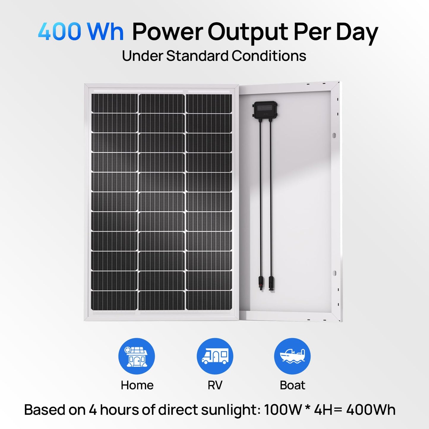ECO-WORTHY 2pcs 100 Watt Solar Panels Monocrystalline Solar Panel for 12V/24V Battery RV Marine Boat and Other Off-Grid Applications, 2-Pack 100W
