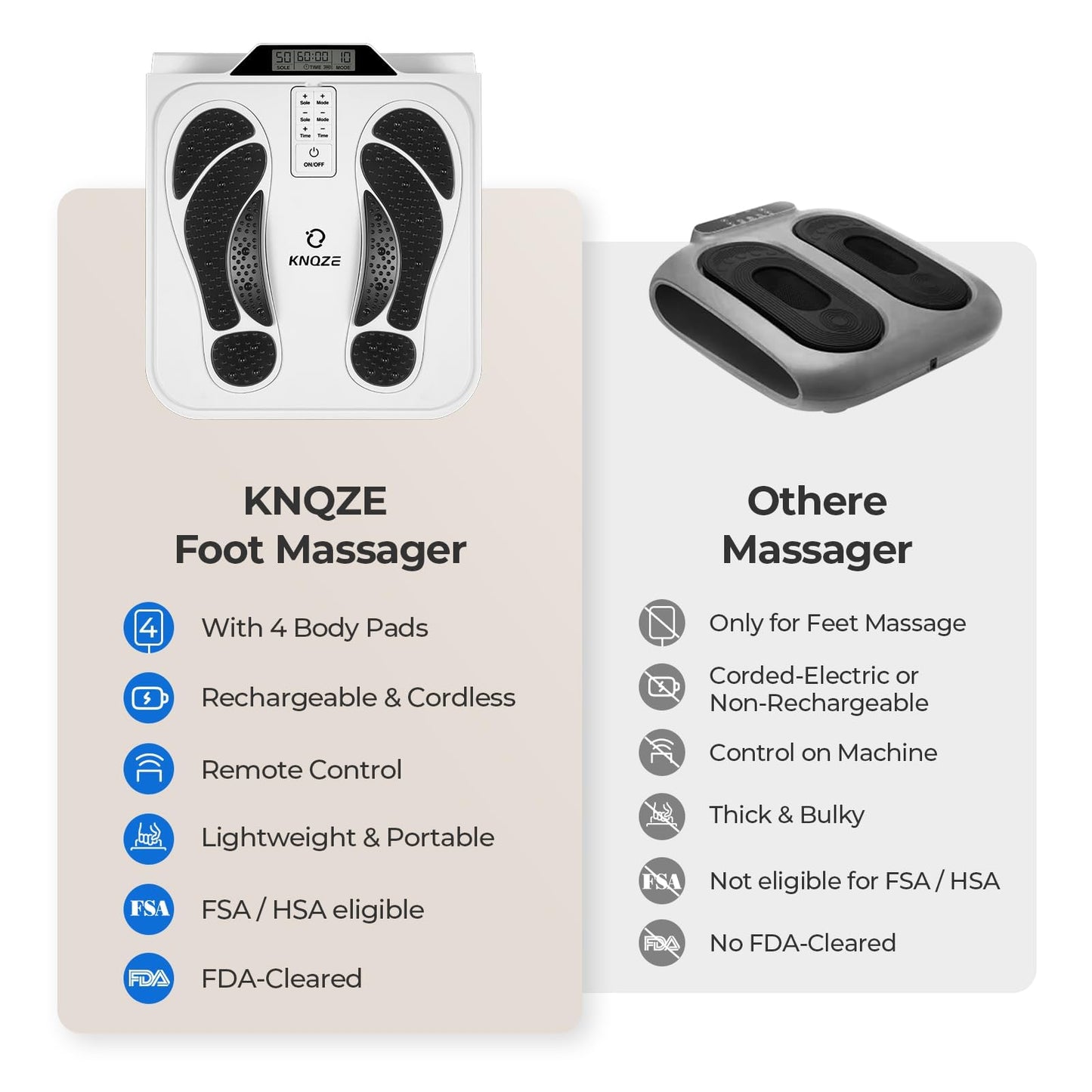 KNQZE Foot Massager for Neuropathy, Rechargeable TENS EMS Foot Nerve Circulation Stimulator with 10 Modes 50 Intensities, 4 Body Pads, Relieve Cramps, Plantar Fasciitis, Gifts for Mom Dad