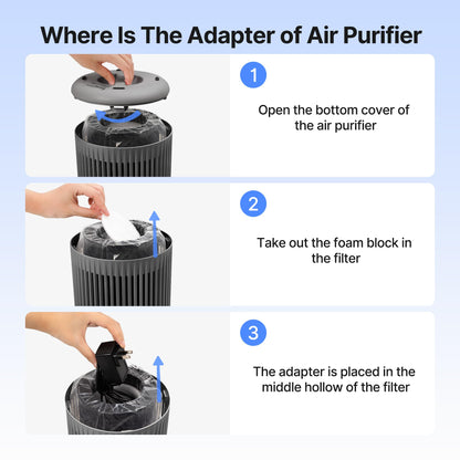 Air Purifiers for Bedroom Home, Air Purifier for Smoke Odors with Fragrance Sponge, Small Air Purifier with Sleep Mode for Bedroom Office, Blue Night Light, White, 1 Pack+3 Modes