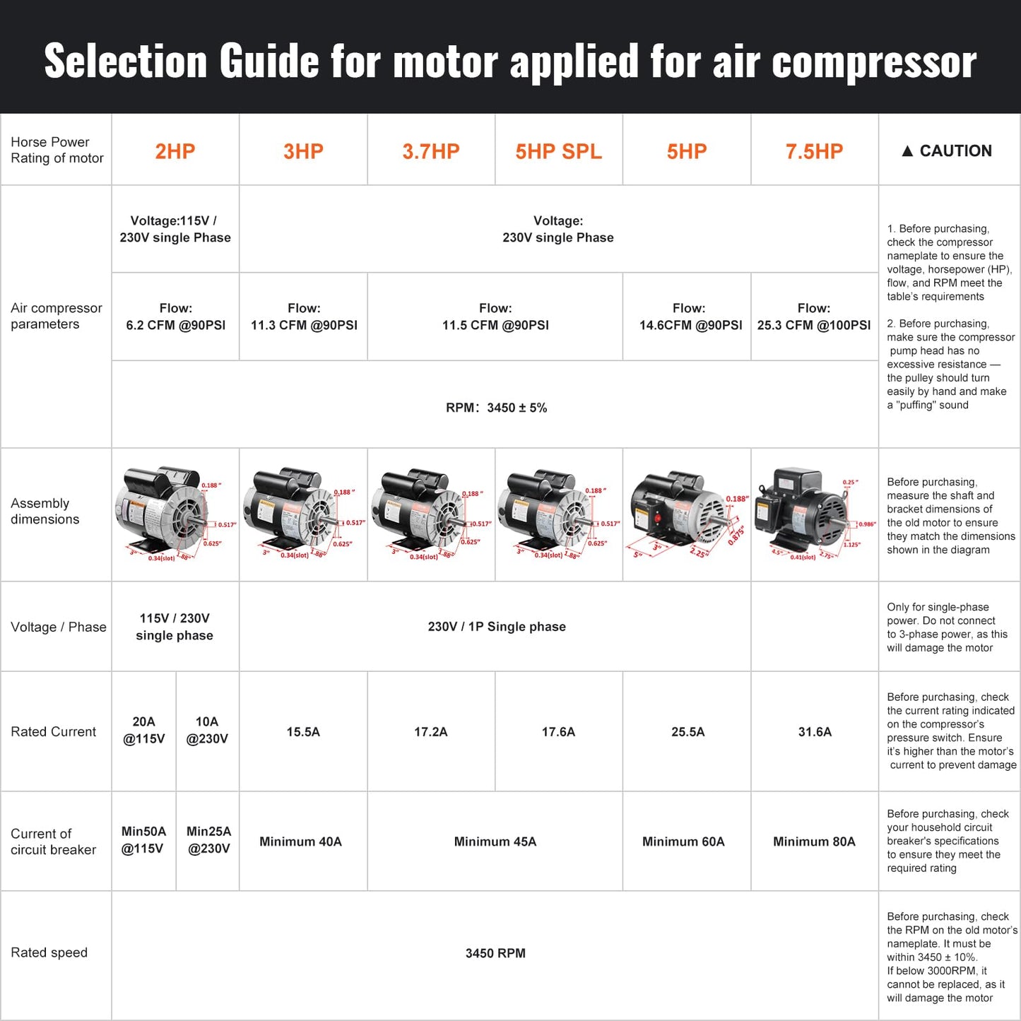 VEVOR 7.5HP Air Compressor Motor, 230V 31.6 Amps Electric Motor, 3450RPM 184T Frame, 1-1/8" Keyed Shaft, 2.75" Shaft Length for Air Compressors, Single Phase, CCW/CCW (Factory Setting is CCW)
