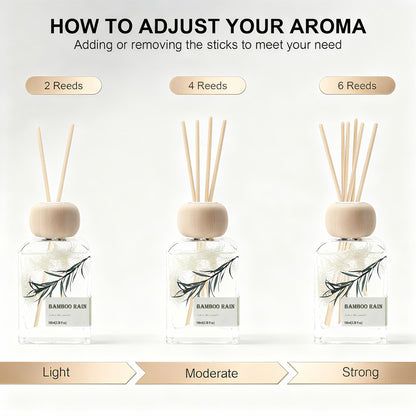 Bamboo Essential Oil Reed Diffuser - 3.34 Fl Oz, Luxury Hotel Collection Diffuser Oil Inspired by Ritz Carlton for Home&Office, Bedroom Living Room Shelf Decor, Accessories,Non-Toxic & Gift Ready