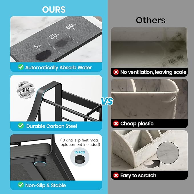 BOTEMY Toothbrush Holder with Instant Drying Stone