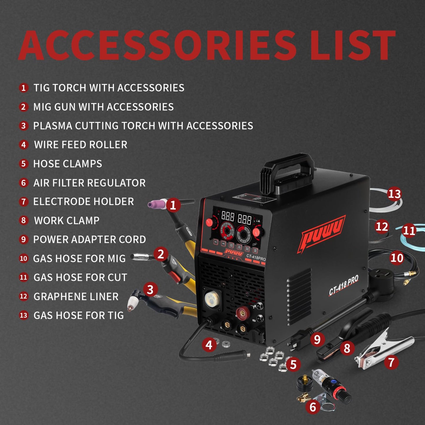 PUWU Plasma Cutter Welder Combo Gas MIG/Gasless MIG/HF TIG/Stick/CUT 5 in 1 Aluminum Welding Machine with 110V/220V Dual Voltage Multi Process Welder
