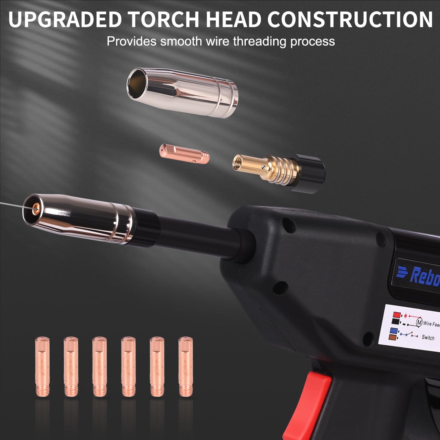 Reboot MIG Welder Spool Gun 10ft LBT150,150Amp MIG Aluminum Welding Torch Works for RBM2500D PRO/RBM2500D MAX (Please verify the model before purchase) Euro Central Connector