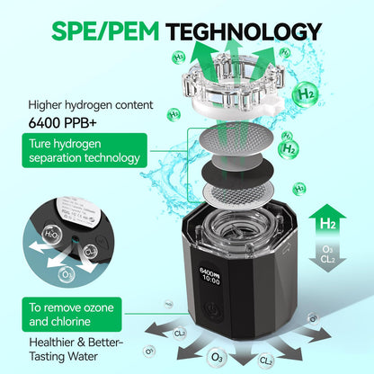 OEOP Upgrade Hydrogen Water Bottle - 6400PPB Hydrogen Water Generator, SPE/PEM Certified, 7oz Portable Hydro Water Machine, Perfect for Gym/Travel/Office & Gifts for Friends/Family