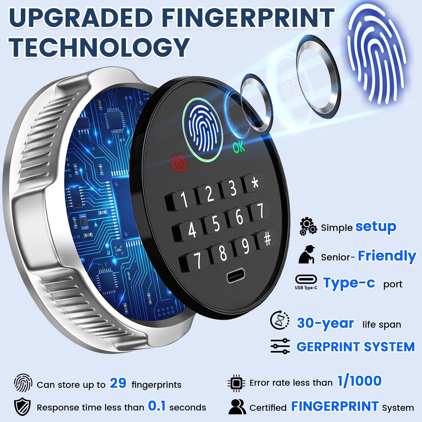 5.8 Cuft Biometric Depository Drop Safe for Business, Heavy Duty Fingerprint Safe Box with Quick Place Drop Slot, Digital Keypad and Spare Key, Drop Safes for Business Retail Mail Church