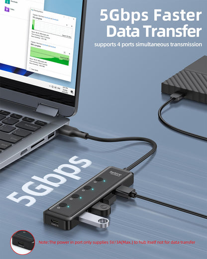 USB C Hub HDMI Adapter for MacBook Pro/Air, 7 in 1 USBC Dongle with HDMI, SD/TF Card Reader, USB C Data Port,100W PD, and 2 USB 3.0 Compatible for MacBook Pro/Air, Dell XPS, Lenovo Thinkpad.