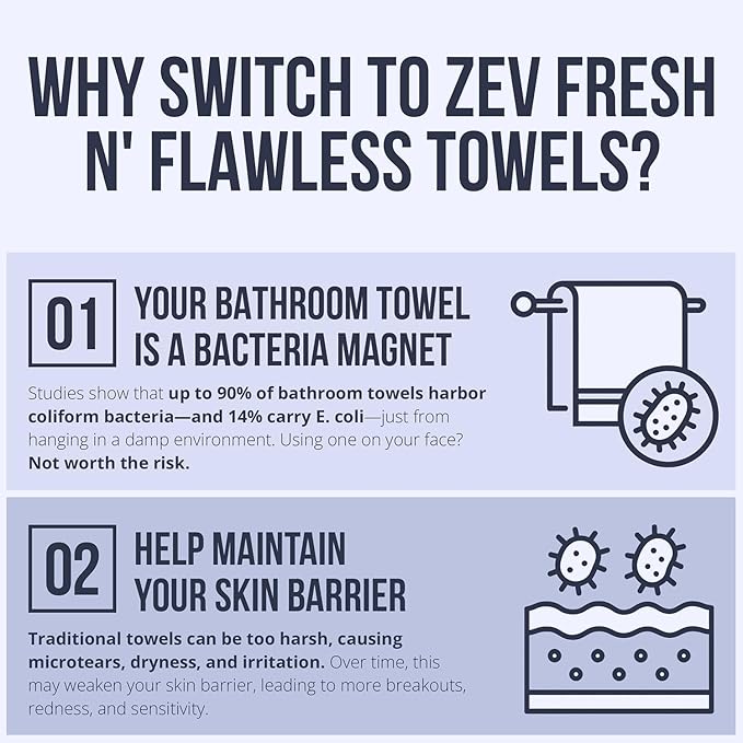 Zev Fresh’n Flawless Face Towels, Disposable Face Towelette