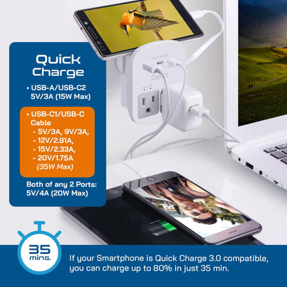 Ceptics 35W Universal Travel Adapter Kit – 2 USA sockets, USB-A, USBC, 1x PD 35W USB-C and USBC Cable, Surge Protected, Plugs for EU, UK, China, AU, Japan - for Laptop, Phone, Camera-ETL Tested