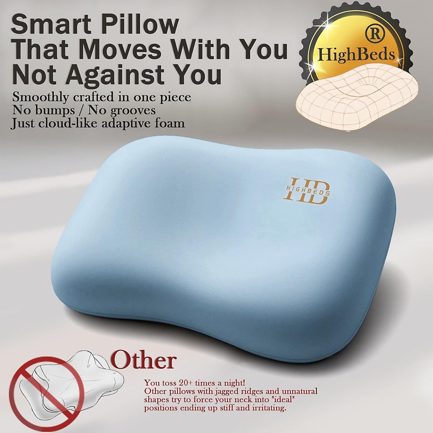 Side Sleeper Pillow – Soft Ergonomic Cervical-Neck-Pillow for Neck Pain Relief, Ice Silk Zipperless Pillowcase, Eco Friendly and Durable Material (White)