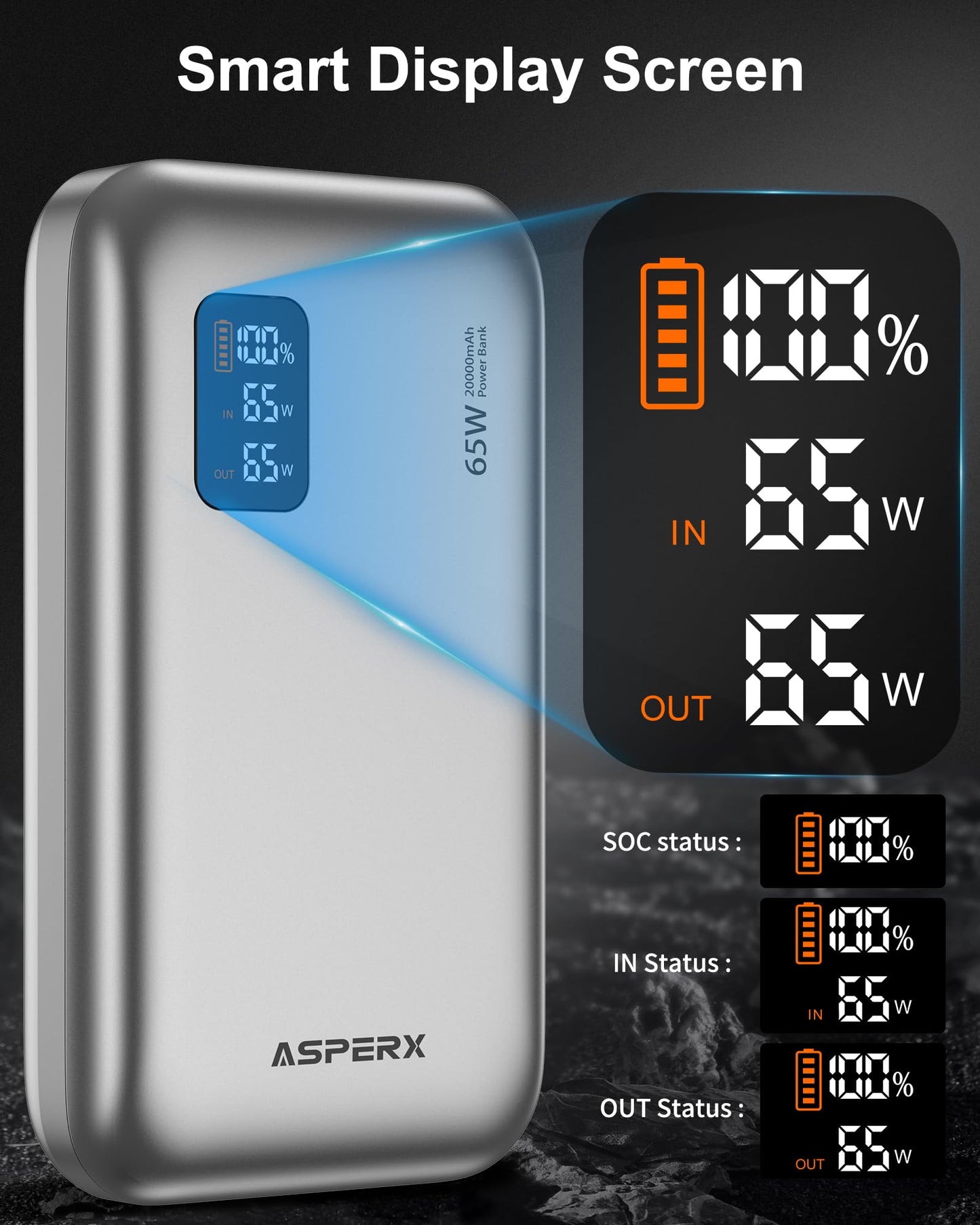 AsperX 65W Power Bank, 20,000mAh Laptop Portable Charger, PD 3.0 Fast Charging Travel Essential USB C Battery Pack for MacBook,iPhone 17/16/15/14 Series,Galaxy S24,Dell XPS, Switch,ipad,Steam Deck