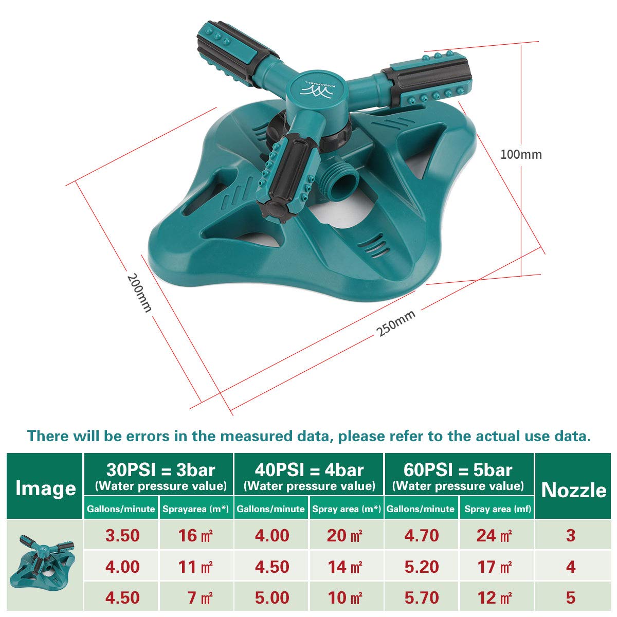 WISDOMWELL Garden Sprinkler Adjustable water spray range Suitable for large areas of lawn Automatic 360 Degree 3 Arm Rotating Sprinkler System Sprinklers (1Sprinkler+4Connectors+2 Sprinkler Head)