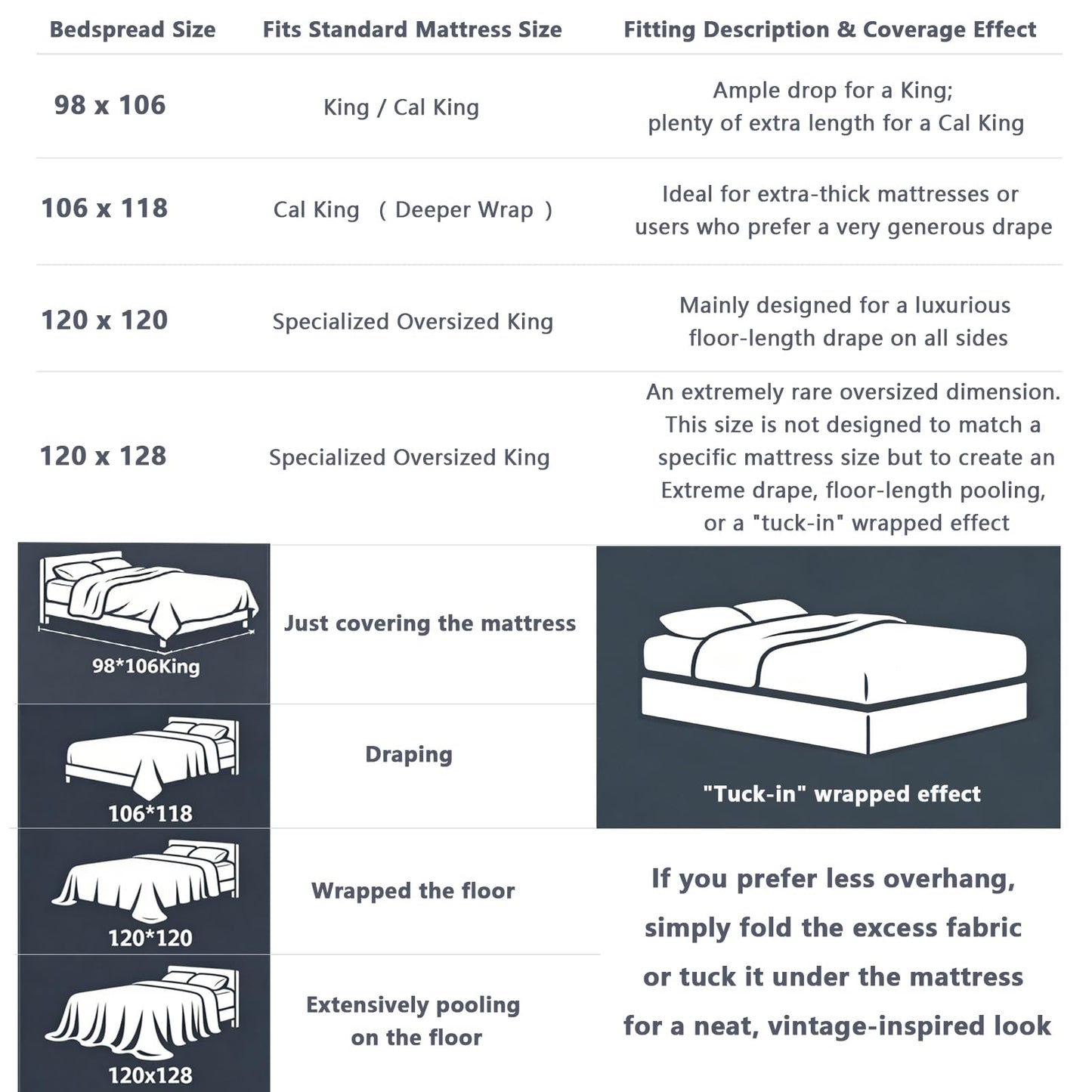 COCOPLOCEUS Quilt Set King Size 98x106 Luxurious Velvet Bedding Sets with 2 Pillow Shams 20x36 3 Pieces Ultra Soft Quilted Bedspread Coverlet Comforter for All Season,Beige