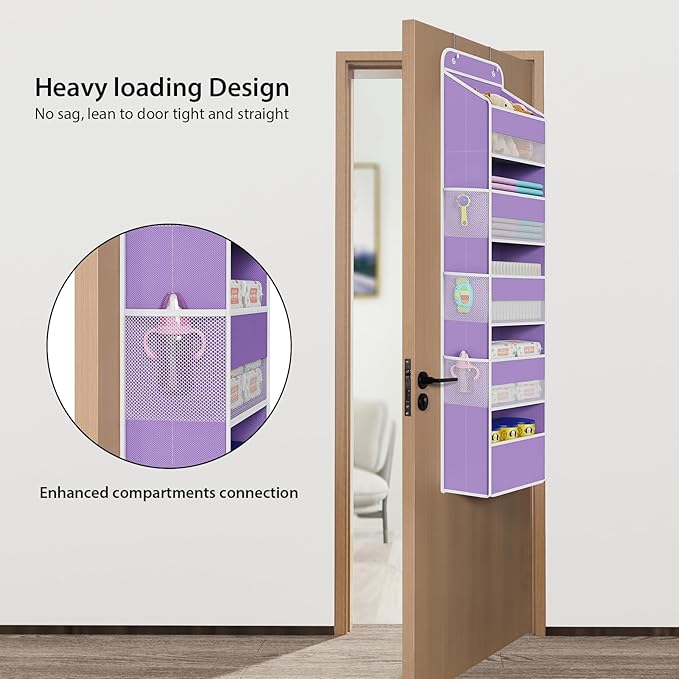 Univivi 5-Shelf Over The Door Hanging Organizer, Back of Door Organizer
