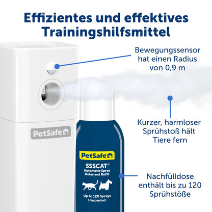 PetSafe Drinkwell Charcoal Replacement Filter for 360 Pet Fountains, Active Carbon Filter for Cats and Dogs