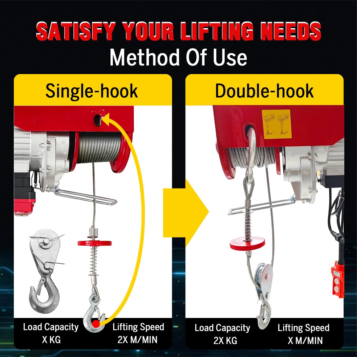 Electric Hoist 2 in 1-880lbs Electric Hoist Winch with 98ft Wireless Control&Wired Remote Control,110v Electric Hoist 59ft/29.5ft Lifting Height for Garage Warehouse Factory,Single/Double Slings