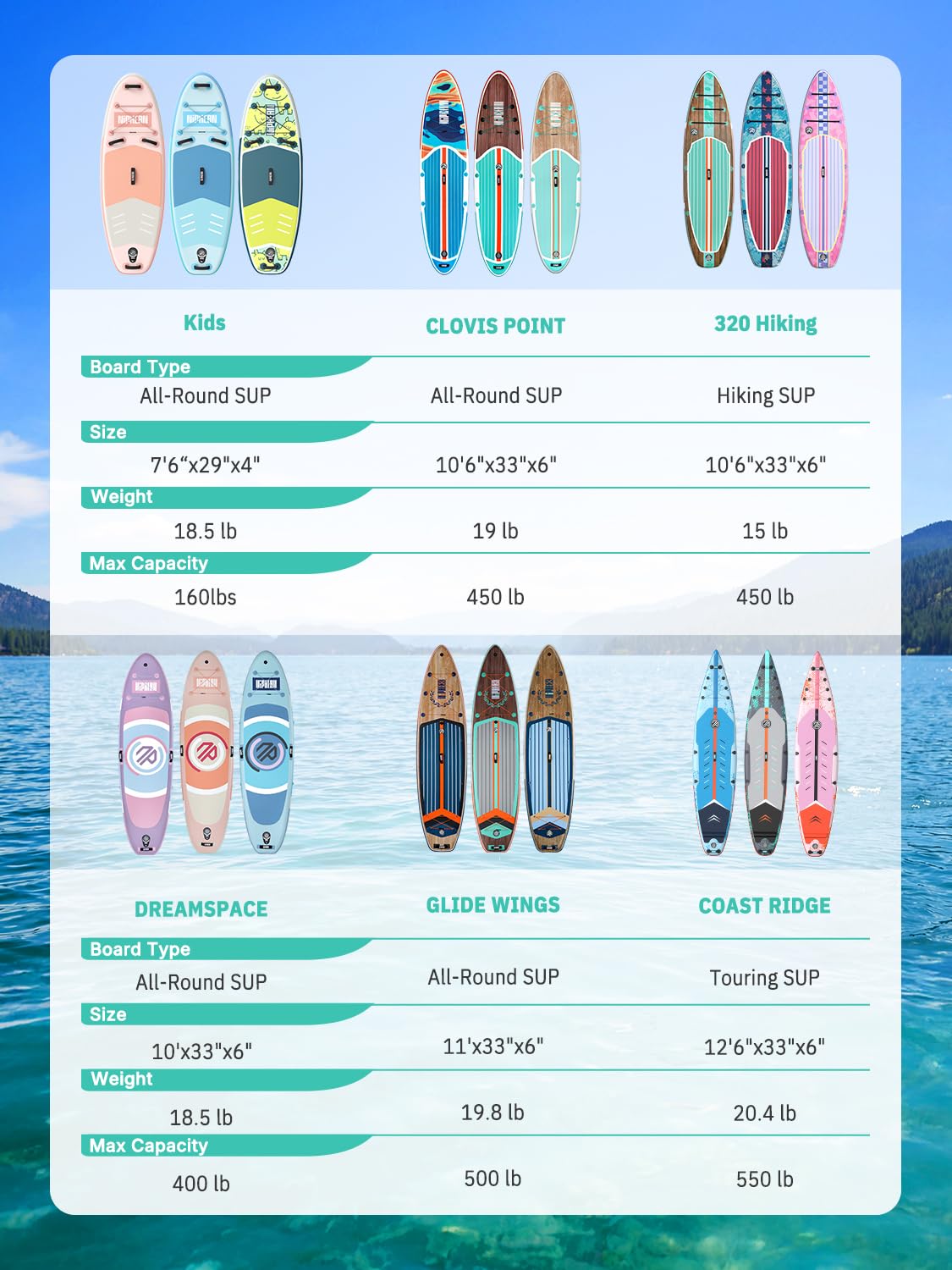 Niphean Inflatable Paddle Board 10'6" Ultralight Stand Up Paddleboard with SUP Accessories Non-Slip Deck Portable Lite Paddle Board Ultimate Stability for Youth&Adults Long-Distance Adventure