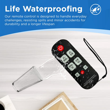 Universal Big Button TV Remote for Seniors, Elderly - Simple Remote - Easy to Use and Set Up with Auto Search & Learning Functions for Major TV Brands, Dementia Friendly Gifts