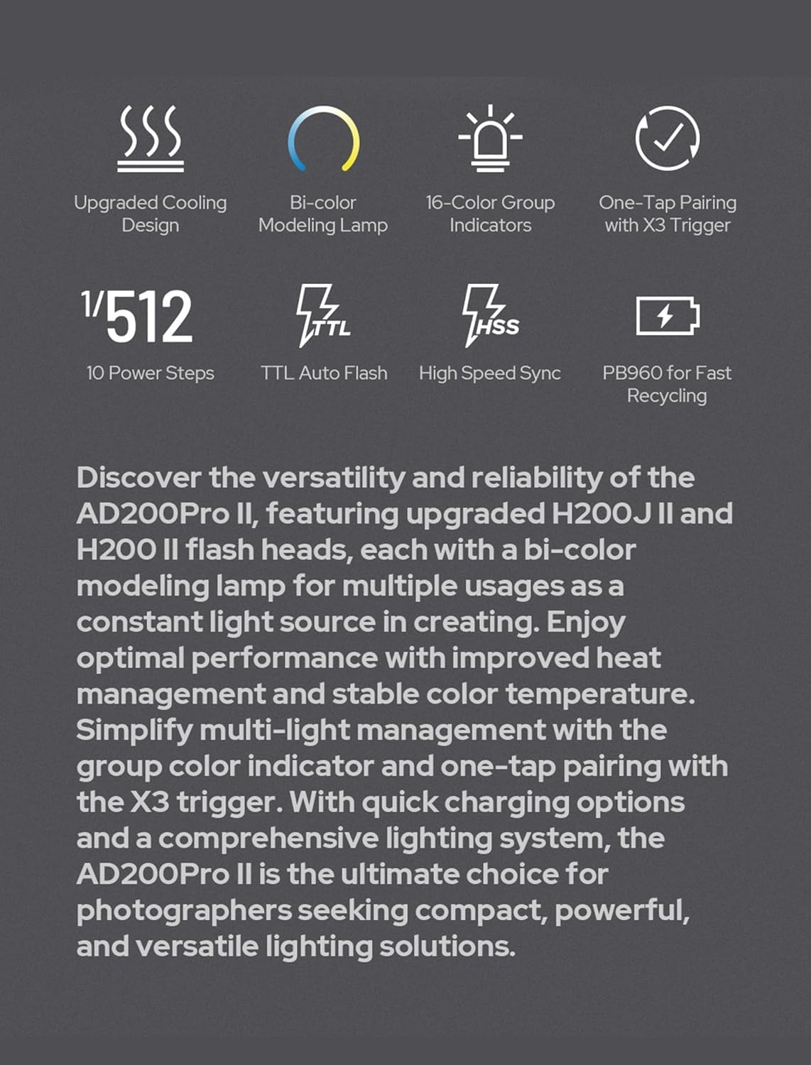 Godox Upgraded AD200 Pro II - 200W TTL Flash with Improved Heat Dissipation