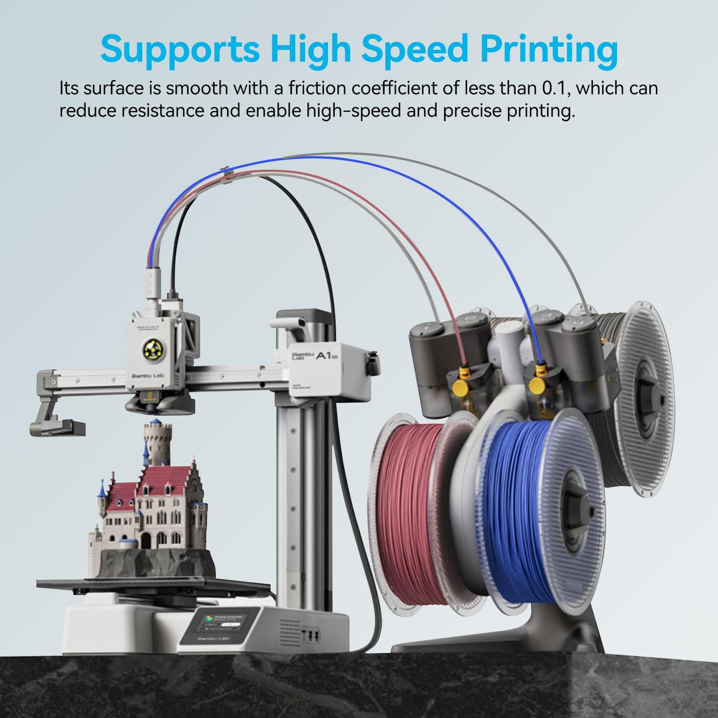 Redrex 5M PTFE Tube for A1 2.5mm IDx4mm OD Transparent Ultra-smooth Heat-resistant Bowden Tube with Cutter for 1.75mm Filament for Bambu Lab A1/A1 mini/P1P/P1S/X1C,K1/K1 Max/Ender 3 V3 3D Printer