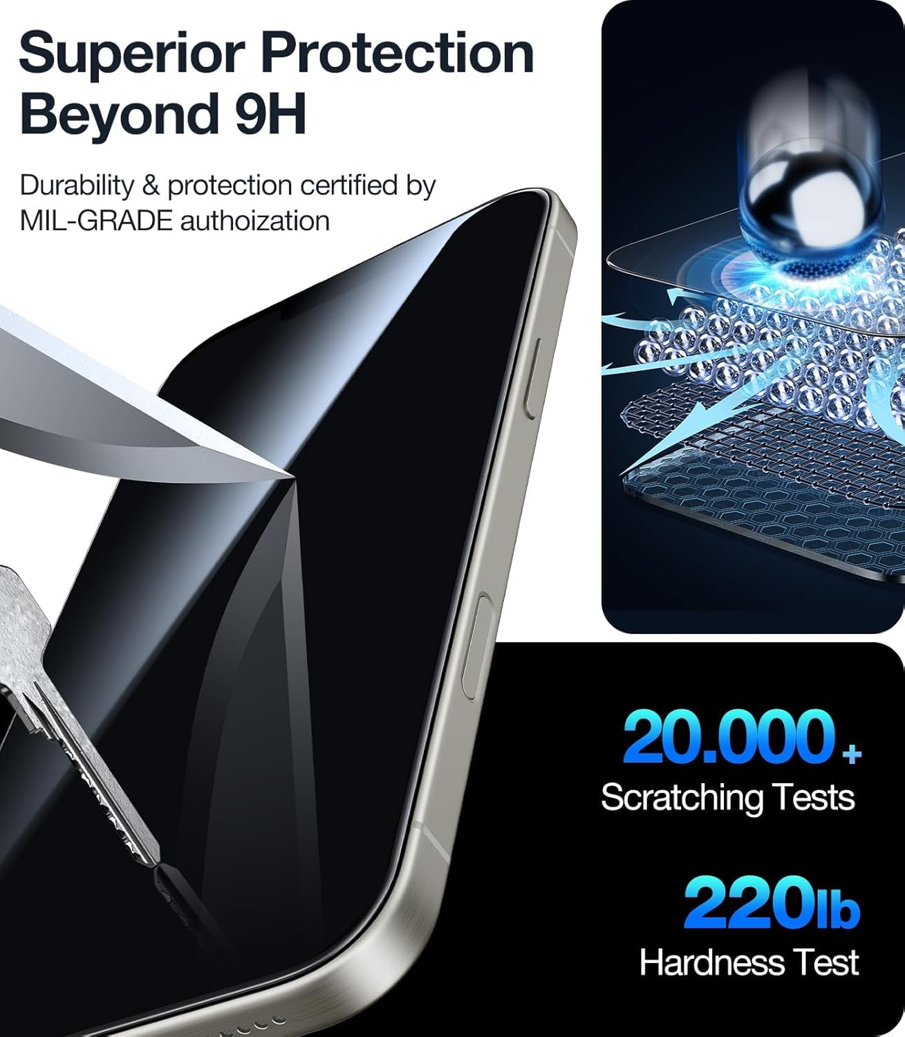 UltraGlass 9H+ Glass for iPhone 15 Pro Max Privacy Screen Protector [Invisible Privacy Armor] Screen Protector 15 Pro Max Tempered [Full Coverage & Longest Durable] 15 ProMax, 2 Pack