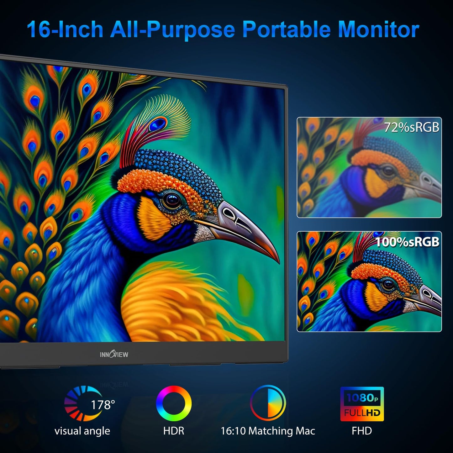 InnoView Portable Monitor 18.5 inch 100HZ 120% sRGB, 1080P FHD IPS Large Portable Monitors for Laptop USB C HDMI HDR Travel Monitor with Kickstand Mac PC Xbox PS4/5 Switch