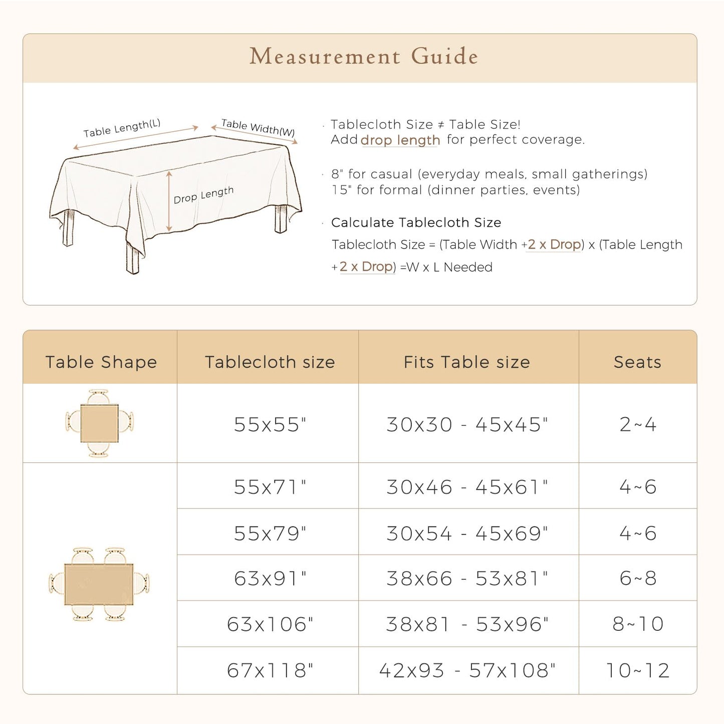 Dorachic Beige Thick Linen Tablecloth for Rectangle Tables, Waterproof Wipeable Decorative Table Cover for Dining Kitchen Indoor Outdoor, 55" x 71", 4-6 Seats