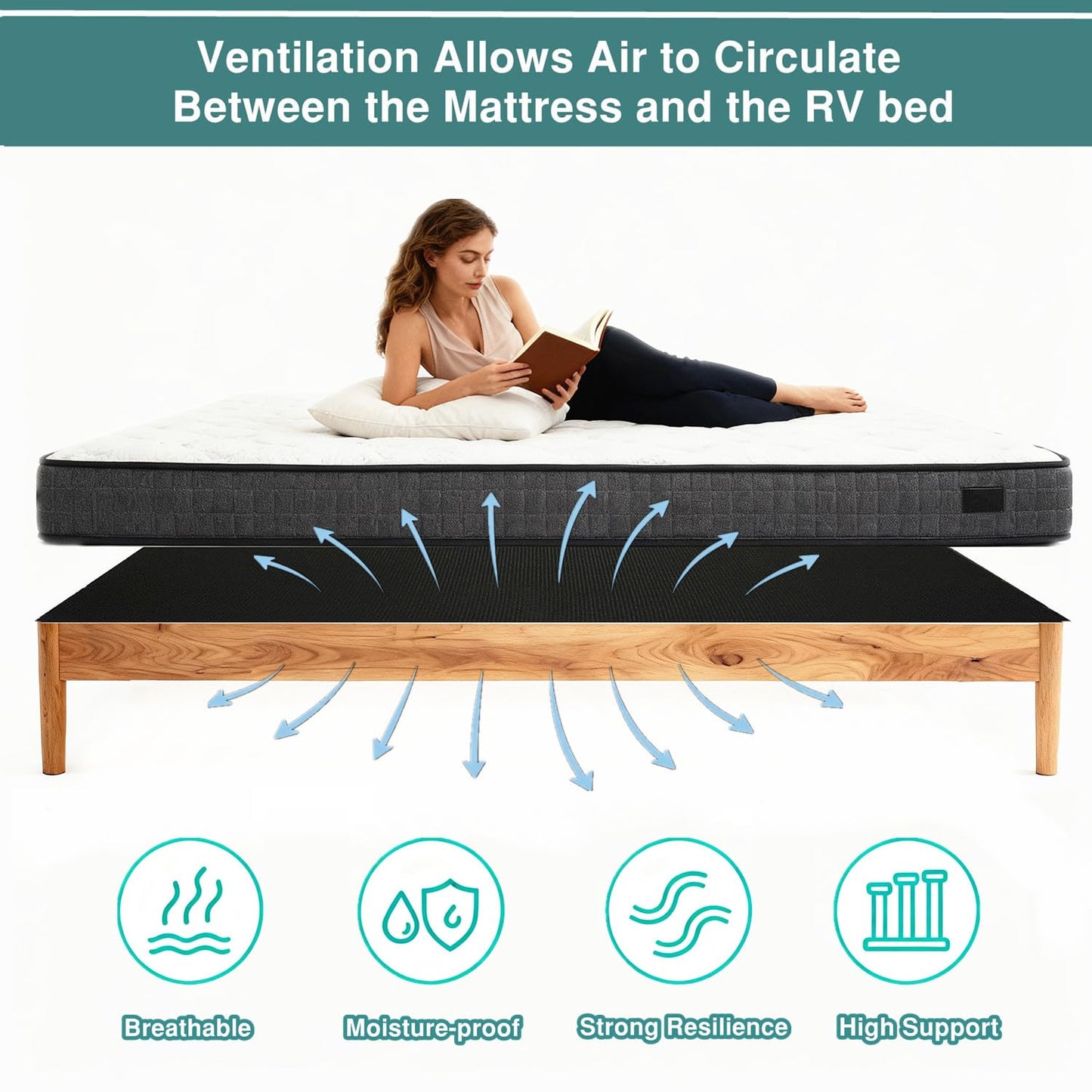 Queen Size RV Mattress Underlay Moisture Barrier, Breathable RV Under Mattress Ventilation, 3D Air Meshfiber Under Mattress Pad RV Accessories Keeps Beds Dry for Campers ( 80'' x 60'') (Black, Queen)