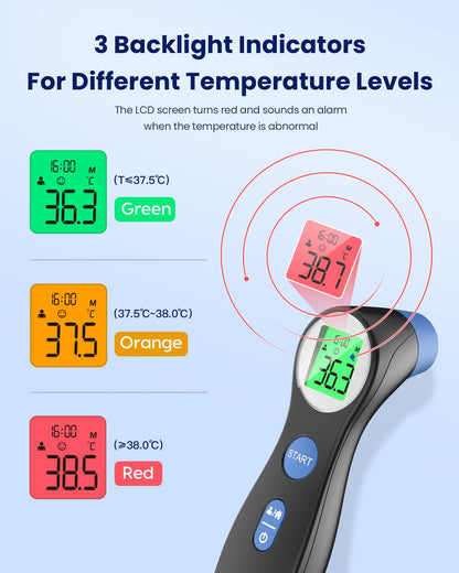 Forehead Thermometer for Adults Kids, No-Touch Infrared LCD Display Digital Baby Thermometers Body Temperature Thermometer