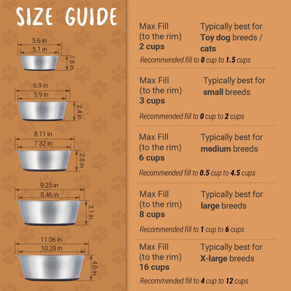 PEGGY11 Deep Stainless Steel Anti-Slip Dog Bowls - 2-Pack, 3 Cups