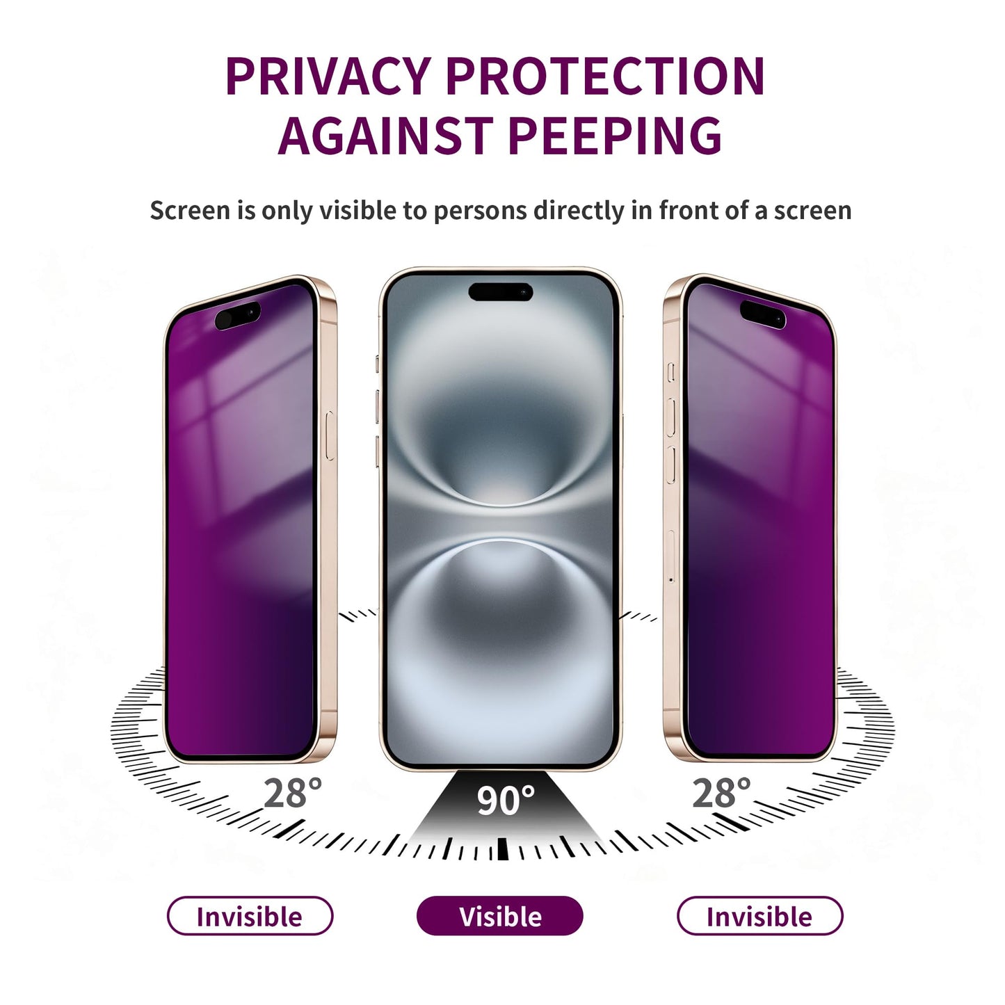2 Pack Privacy Screen Protector for iPhone 16 Pro Max Tempered Glass 6.9inch Private Saver Anti-Spy Eye Protection Anti-Scratch Full Coverage