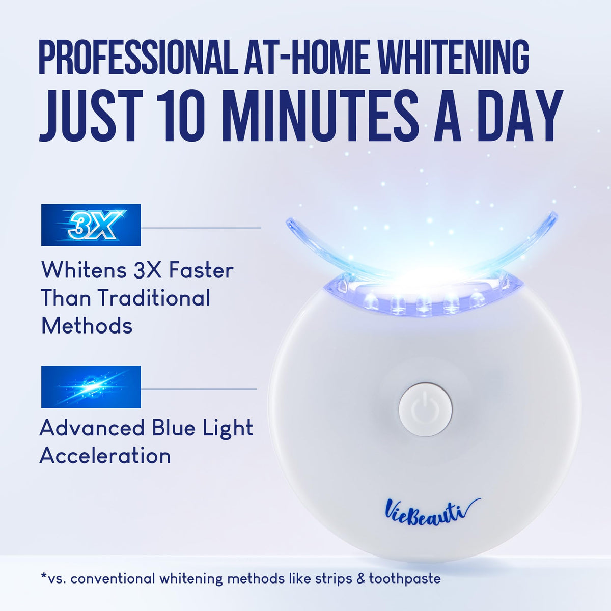 VieBeauti Teeth Whitening Kit with LED Light: Tooth Whitener with 35% Carbamide Peroxide, Remineralizing Gel, Mouth Trays and Tray Case - 10-Minute Timer Enhances Minty Fresh White Smile Mint