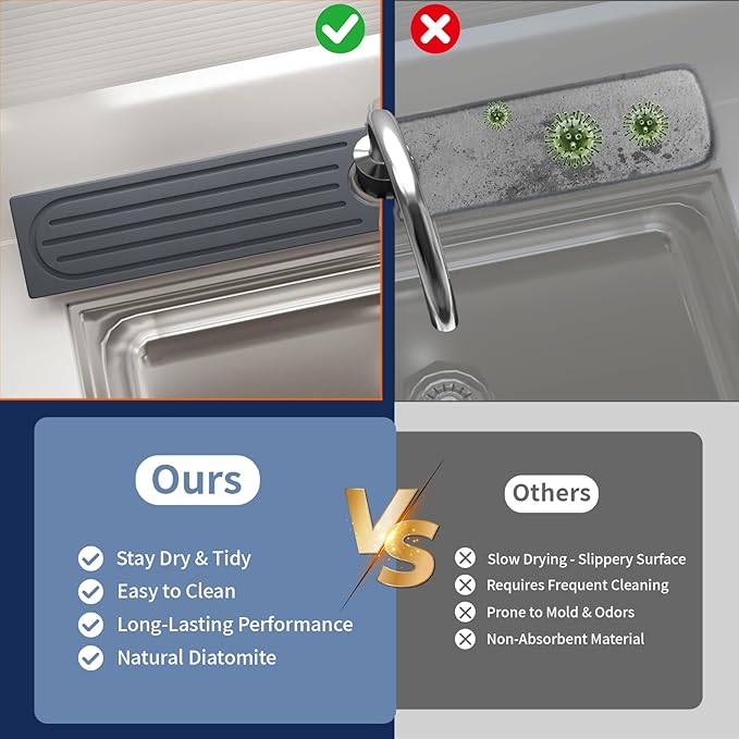 Fast Drying Kitchen Sink Splash Guard, Durable Stone Kitchen Faucet Mat
