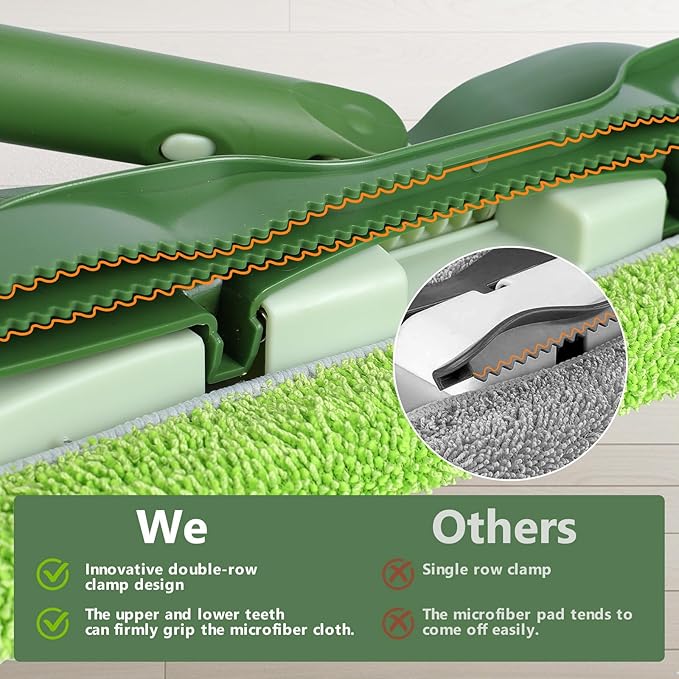 Microfiber Mops for Floor Cleaning, Masthome Professional Floor Mops