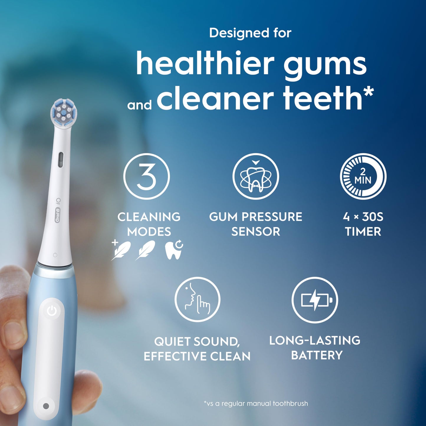 Oral-B iO3 Electric Toothbrush For Adults, 1 Toothbrush Head, 3 Modes With Teeth Whitening, Oral B Electric Toothbrushes, 2 Pin UK Plug, Blue